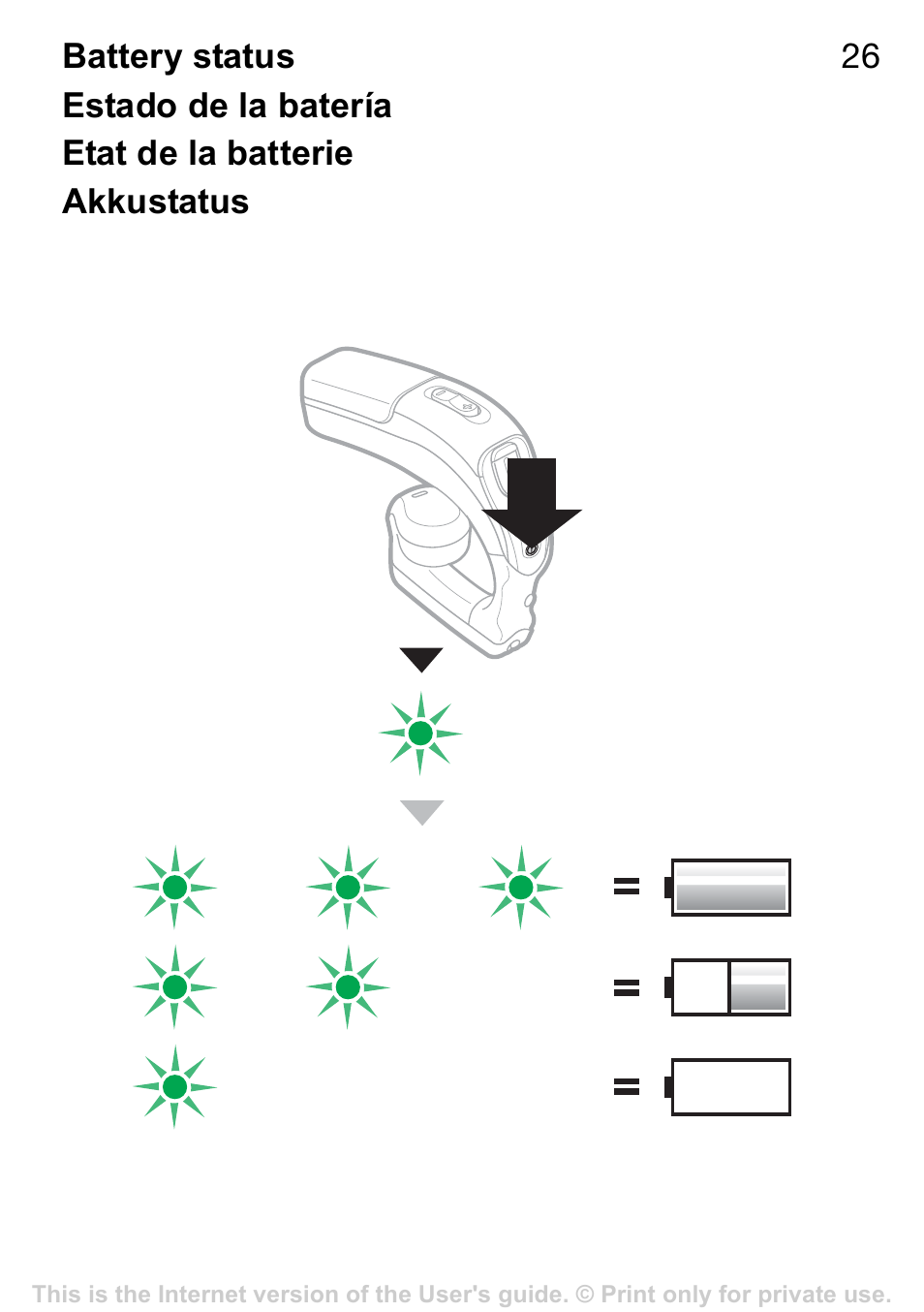 Battery status, Estado de la batería, Etat de la batterie | Akkustatus | Sony Ericsson HBH-GV435a User Manual | Page 27 / 36