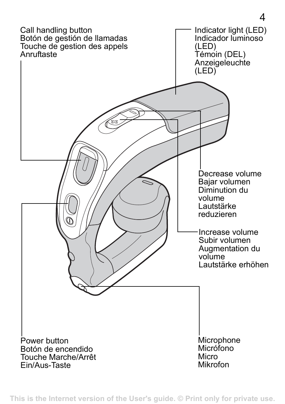 Sony Ericsson HBH-GV435a User Manual | Page 4 / 36