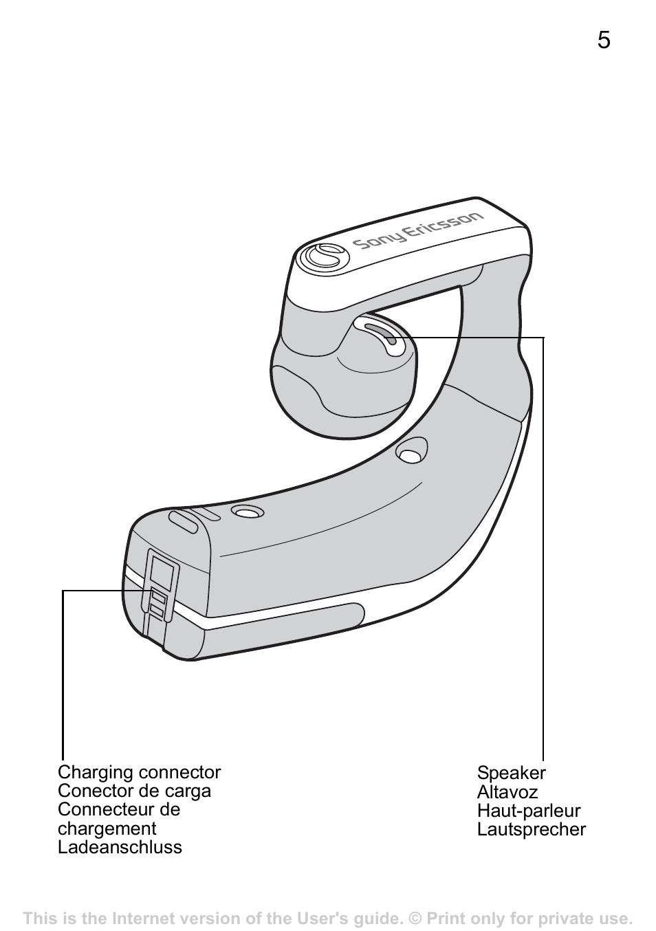 Sony Ericsson HBH-GV435a User Manual | Page 5 / 36