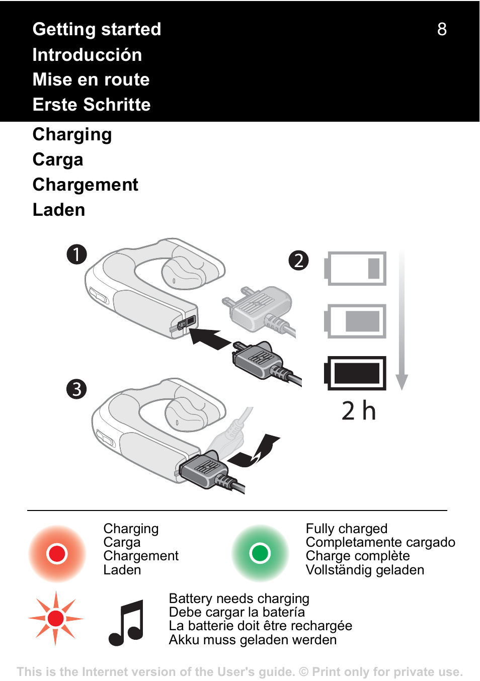 Getting started, Introducción, Mise en route | Erste schritte, Charging, Carga, Chargement, Laden | Sony Ericsson HBH-GV435a User Manual | Page 8 / 36