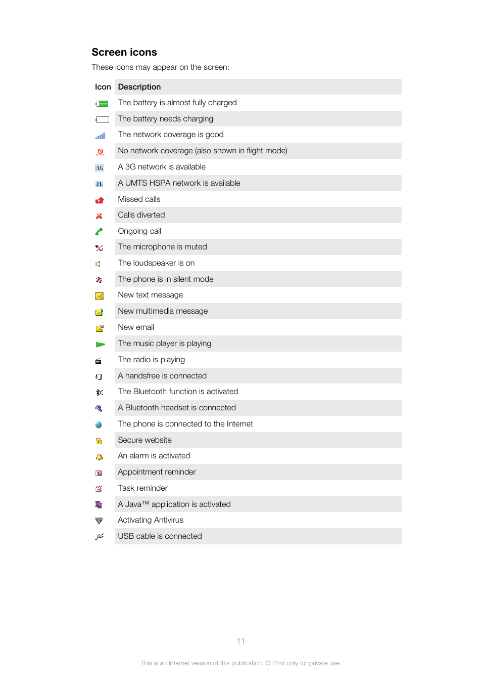Screen icons | Sony Ericsson Cell Phone User Manual | Page 11 / 70