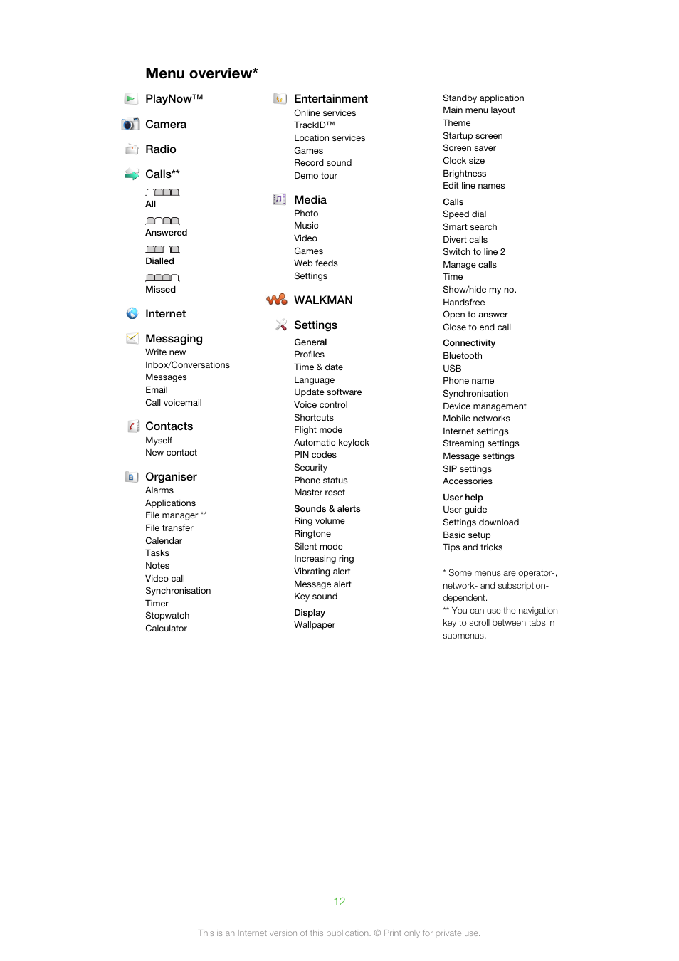 Menu overview | Sony Ericsson Cell Phone User Manual | Page 12 / 70