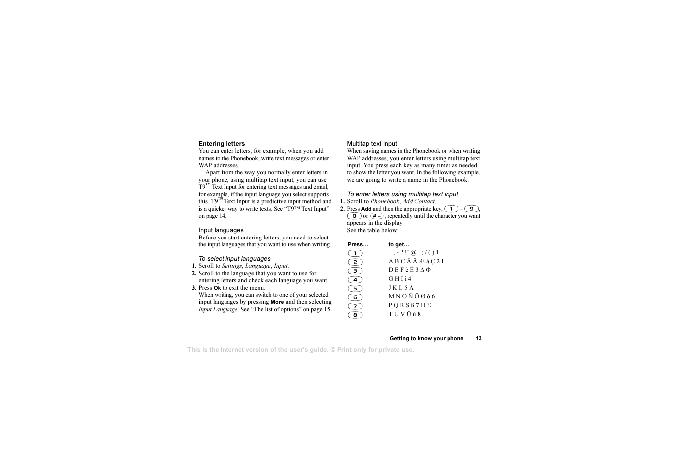 Sony Ericsson AE/LZT 108 6258 R5A User Manual | Page 13 / 93