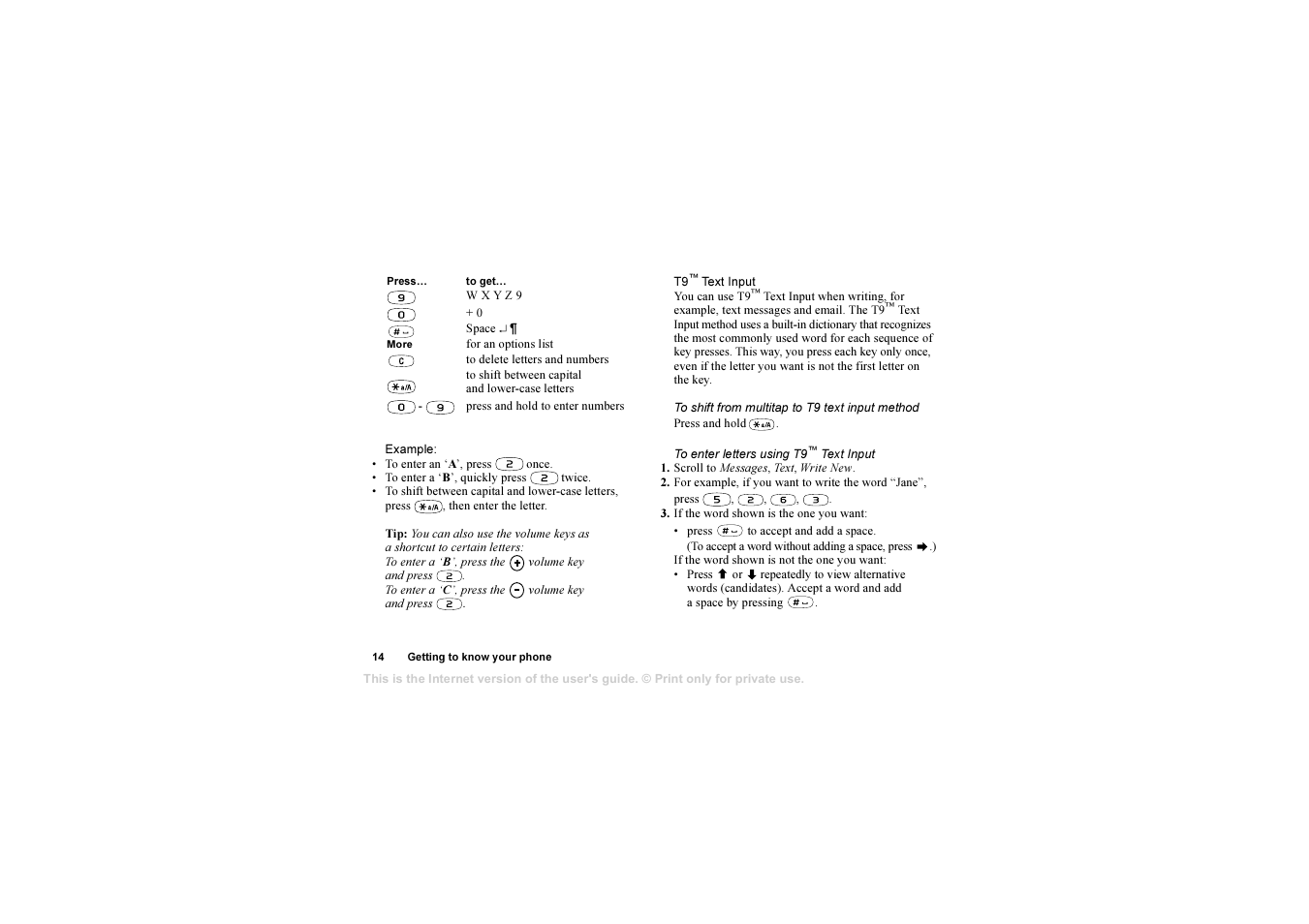 Sony Ericsson AE/LZT 108 6258 R5A User Manual | Page 14 / 93