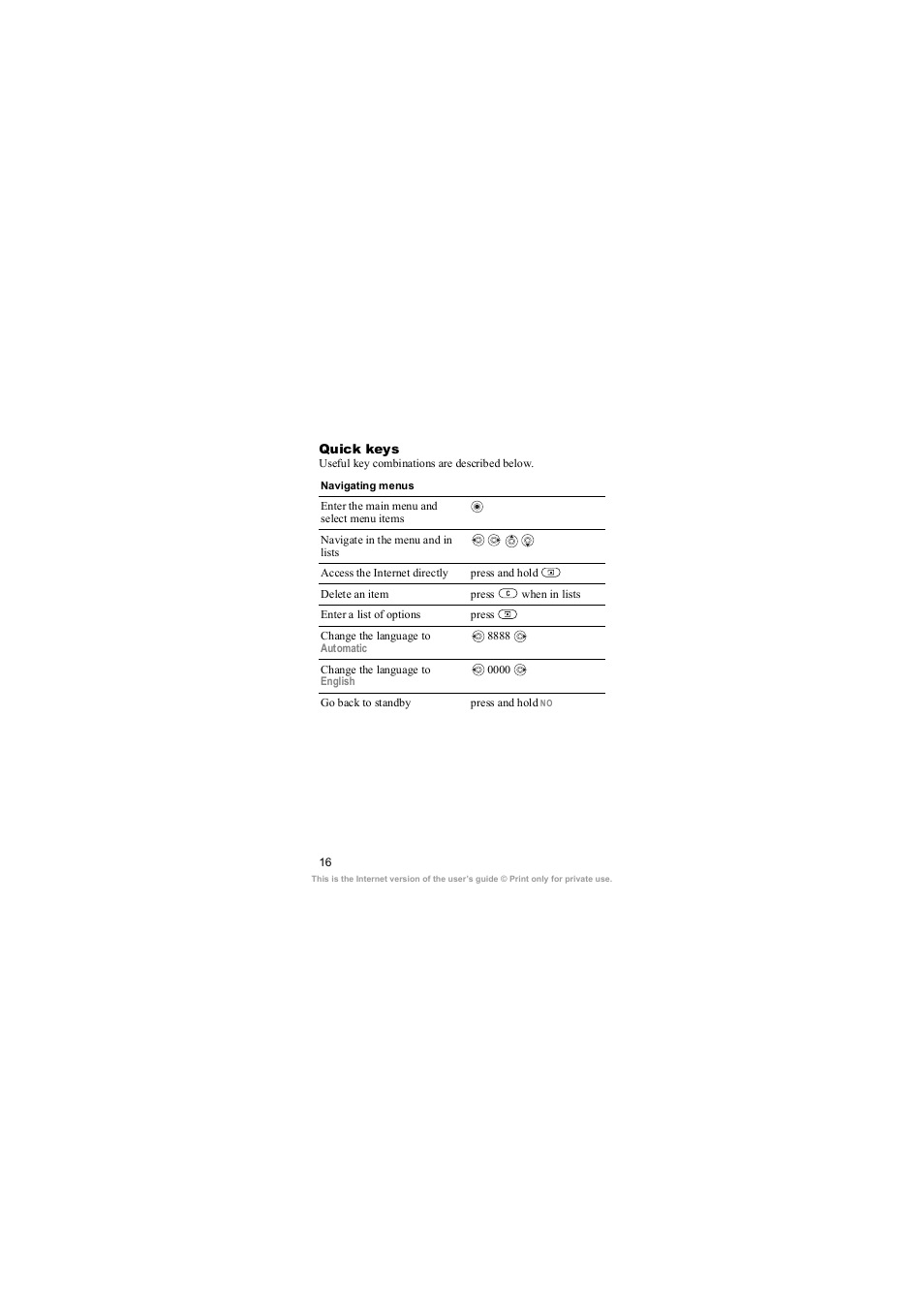 Quick keys | Sony Ericsson J200i User Manual | Page 17 / 81