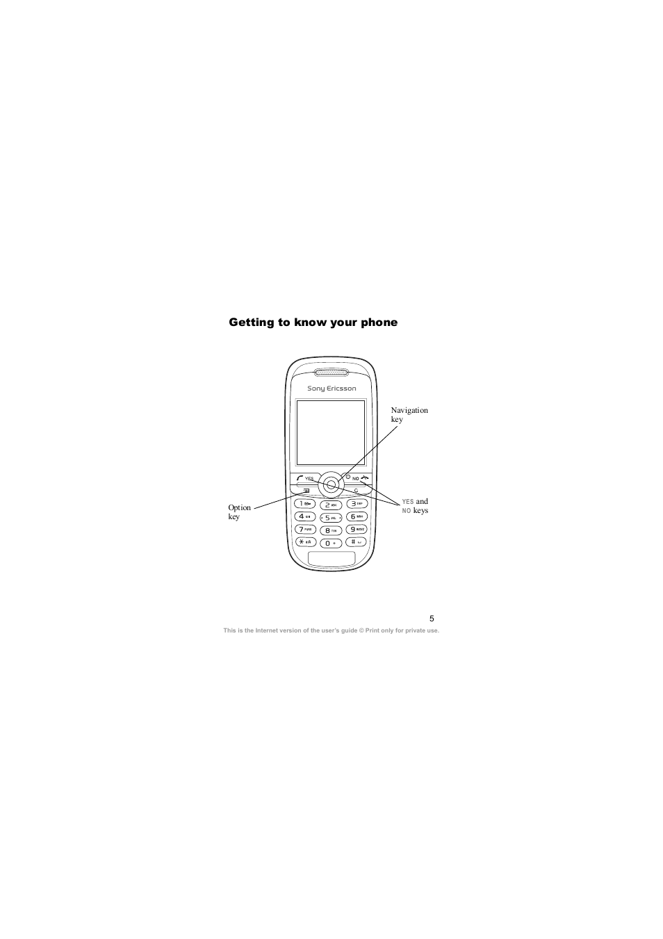 Getting to know your phone | Sony Ericsson J200i User Manual | Page 6 / 81