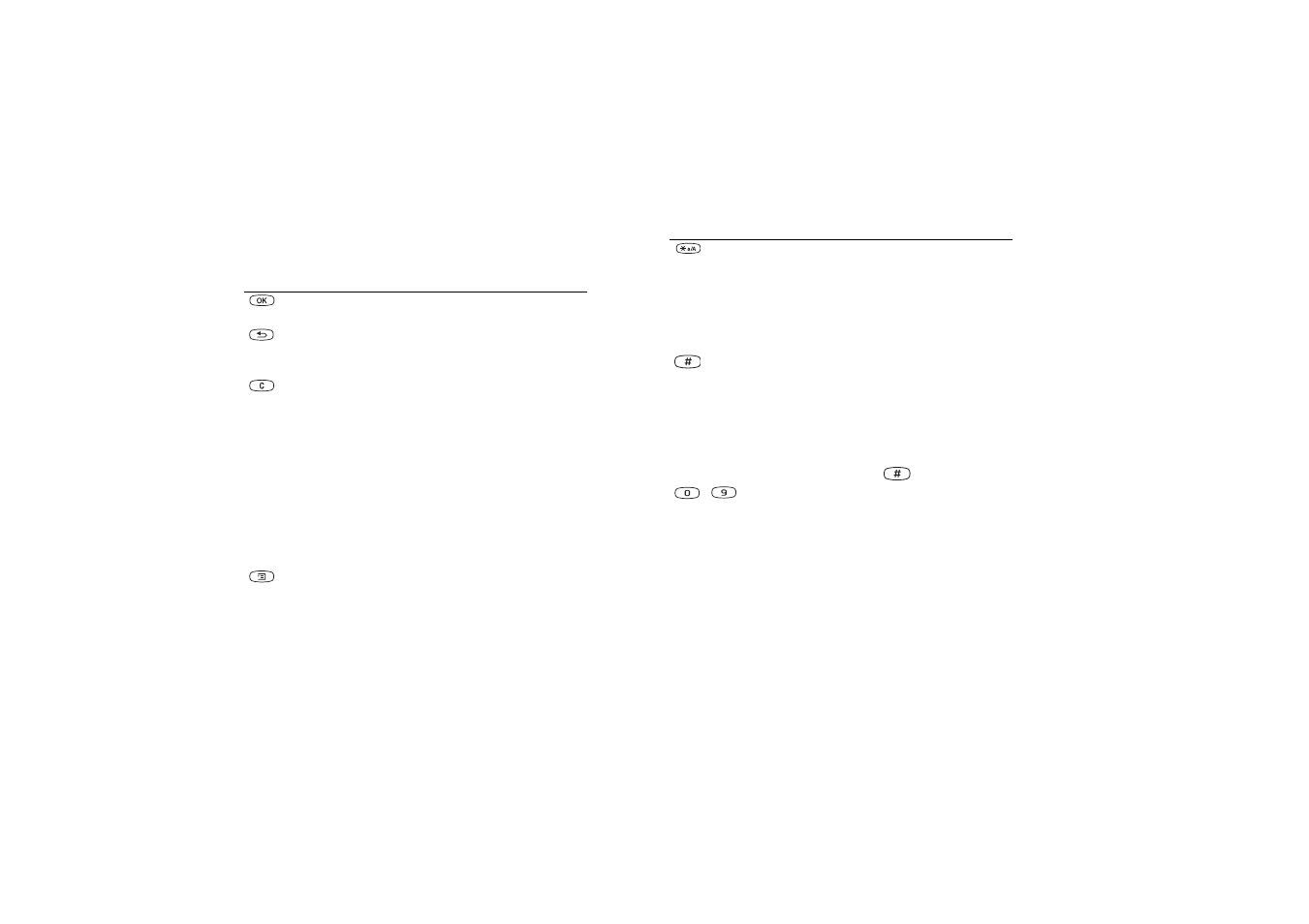 Keypad functions | Sony Ericsson P800 User Manual | Page 24 / 208