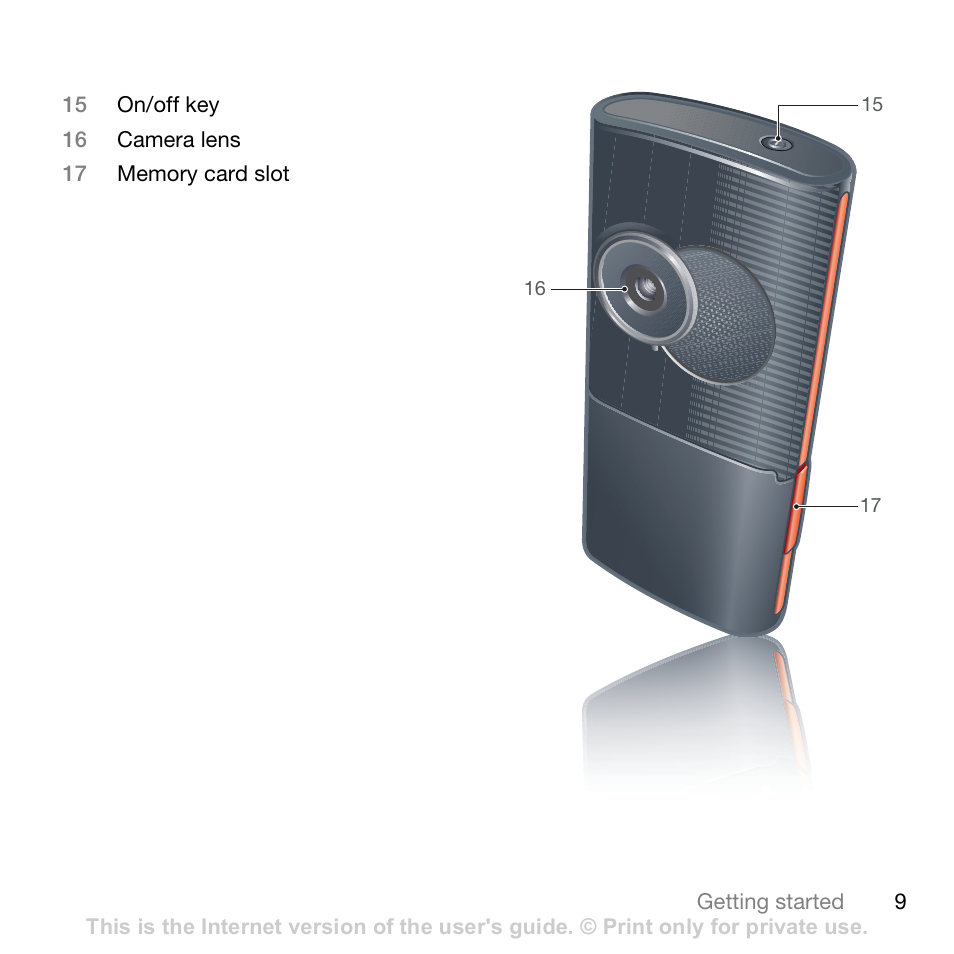 Sony Ericsson K630i User Manual | Page 9 / 83