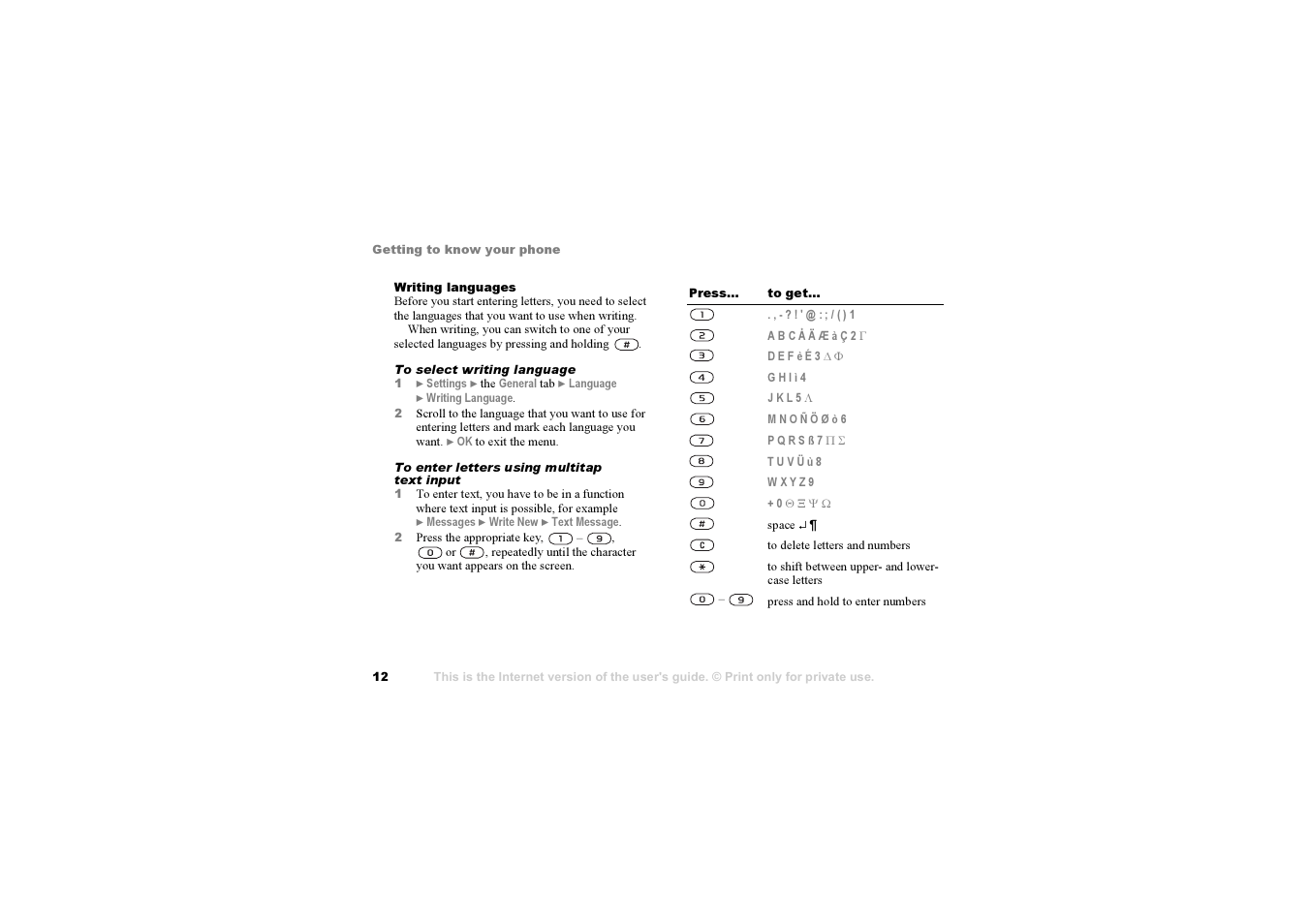 Sony Ericsson K700i User Manual | Page 12 / 97