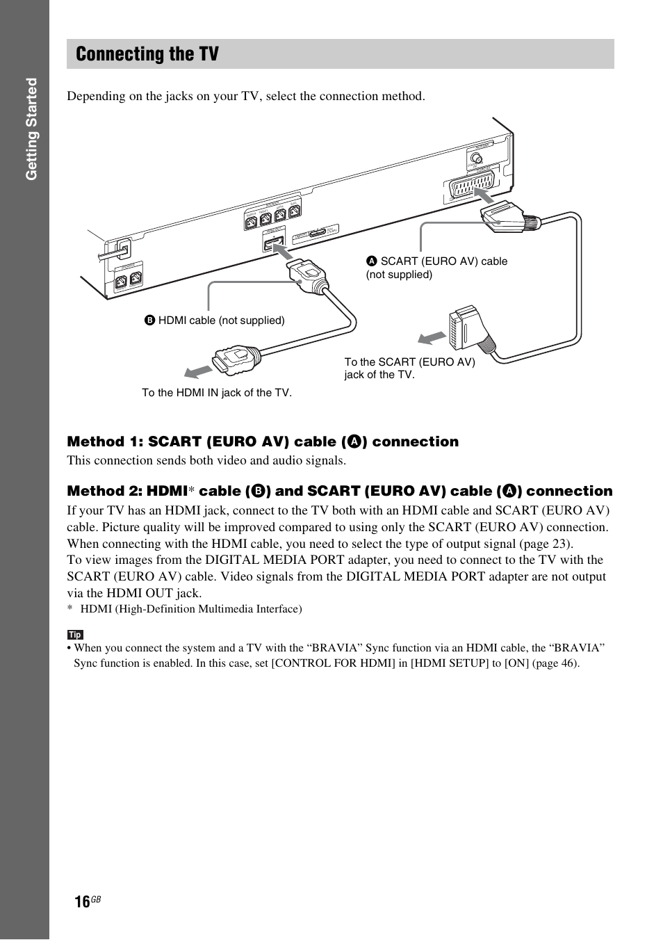 Connecting the tv, Gettin g star ted, Method 1: scart (euro av) cable ( a ) connection | This connection sends both video and audio signals, Hdmi (high-definition multimedia interface) | Sony Ericsson DAV-DZ280 User Manual | Page 16 / 104