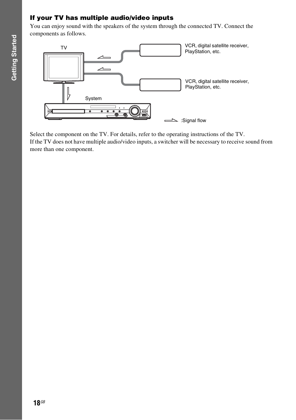 Sony Ericsson DAV-DZ280 User Manual | Page 18 / 104