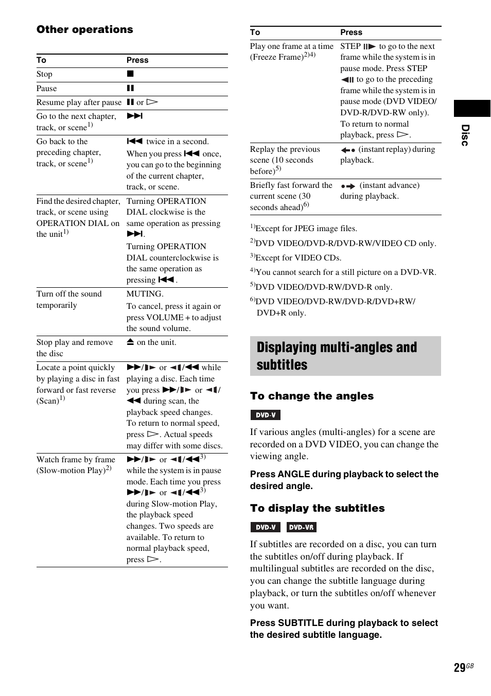 Displaying multi-angles and subtitles, Dis c, Other operations | Sony Ericsson DAV-DZ280 User Manual | Page 29 / 104