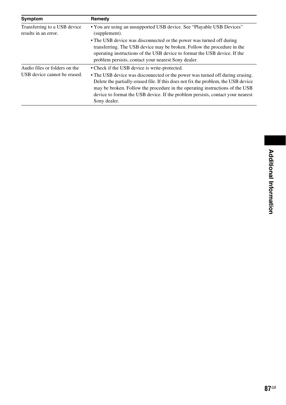 Sony Ericsson DAV-DZ280 User Manual | Page 87 / 104