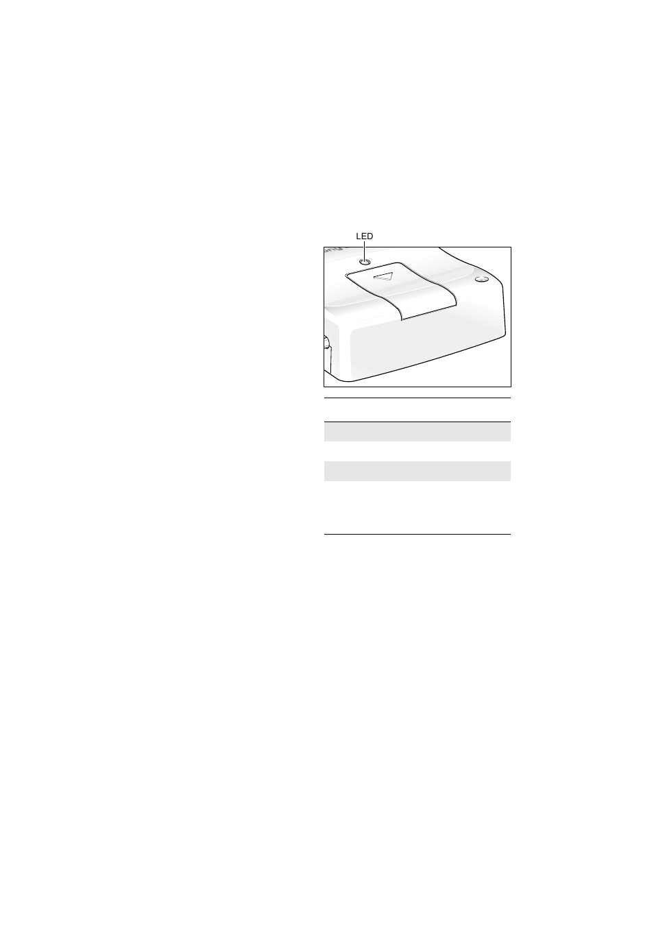 Operation, Switching on the modem, Switching off the modem | Resetting the modem, Operating states/led | Sony Ericsson GM29 User Manual | Page 10 / 17