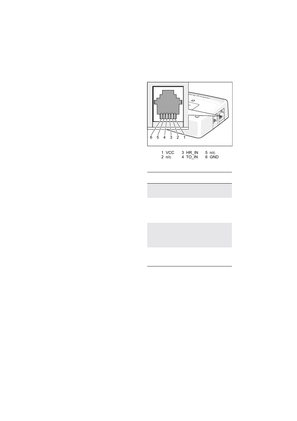 Electrical connections, Power connector | Sony Ericsson GM29 User Manual | Page 6 / 17
