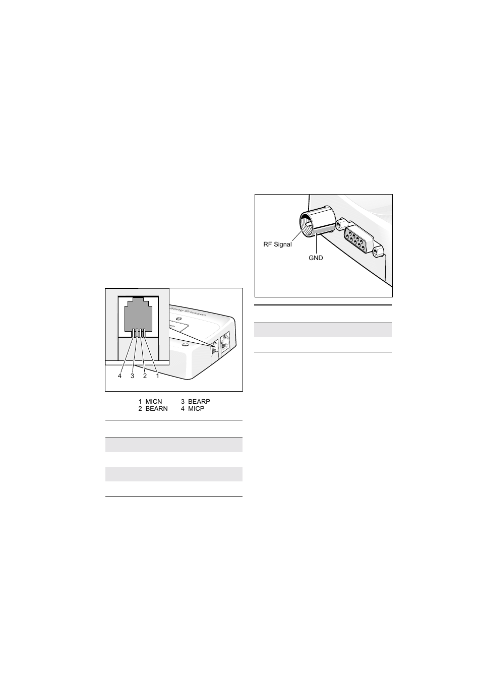 Audio connector, Antenna connector, Audio connector antenna connector | Sony Ericsson GM29 User Manual | Page 7 / 17