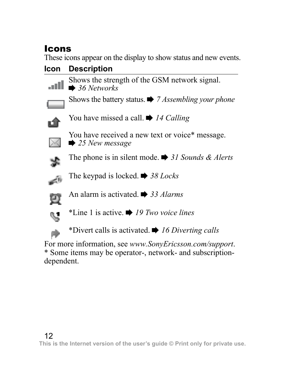 Sony Ericsson J100i User Manual | Page 13 / 69