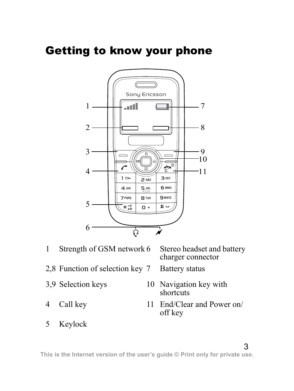 Getting to know your phone | Sony Ericsson J100i User Manual | Page 4 / 69