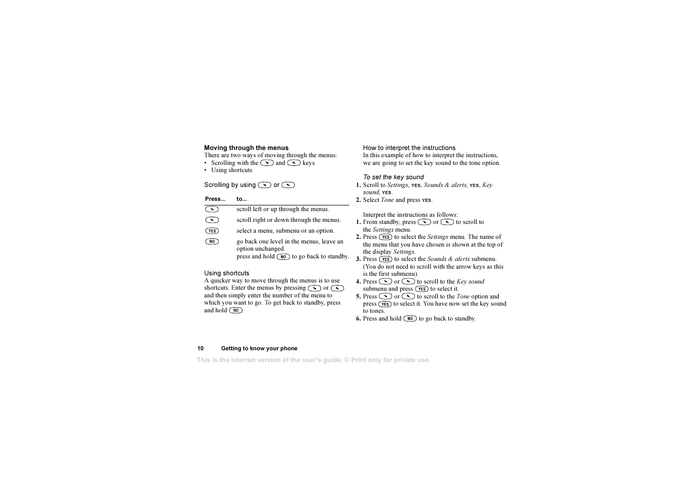 Sony Ericsson 1102101-BV User Manual | Page 10 / 68