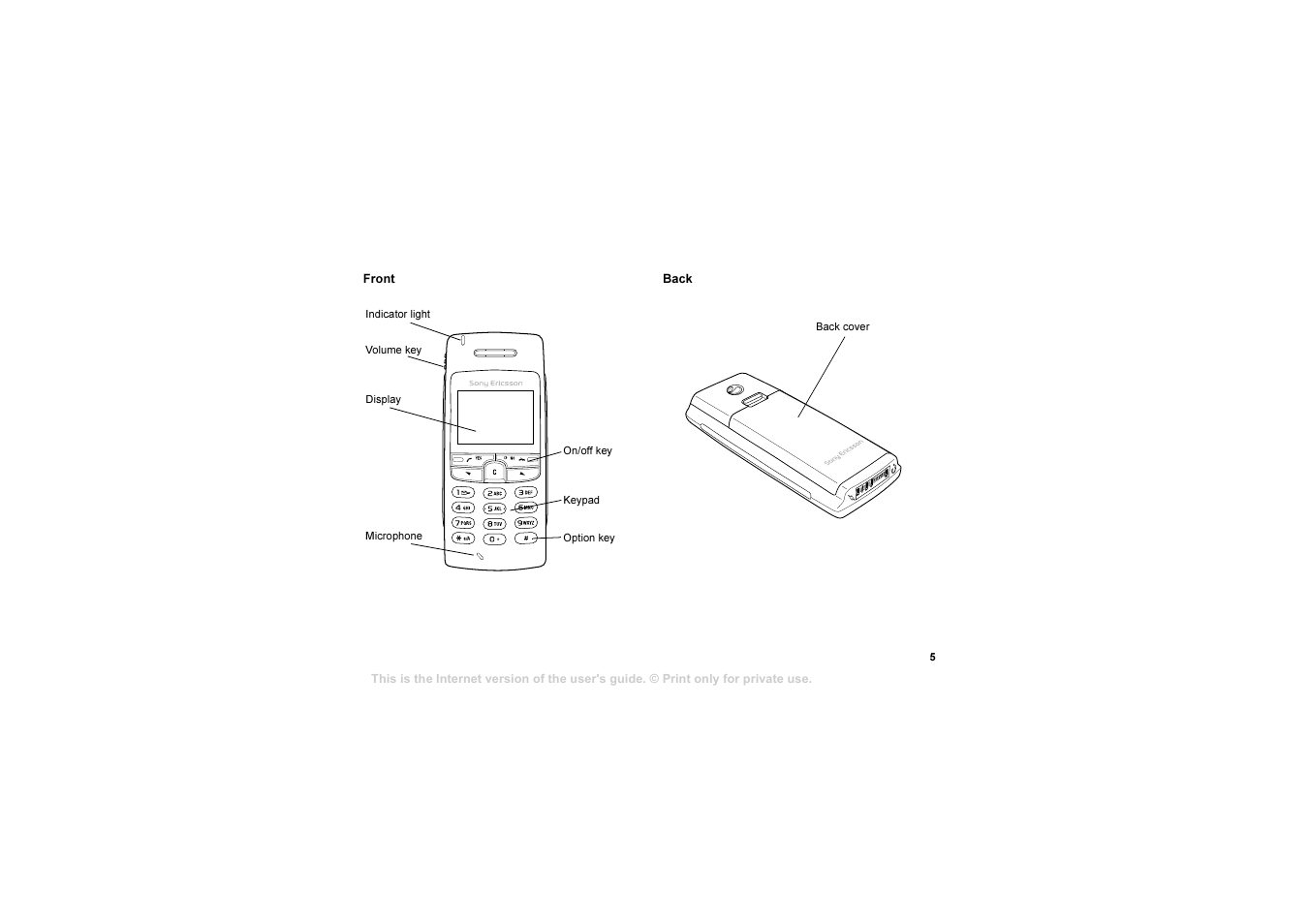 Sony Ericsson 1102101-BV User Manual | Page 5 / 68