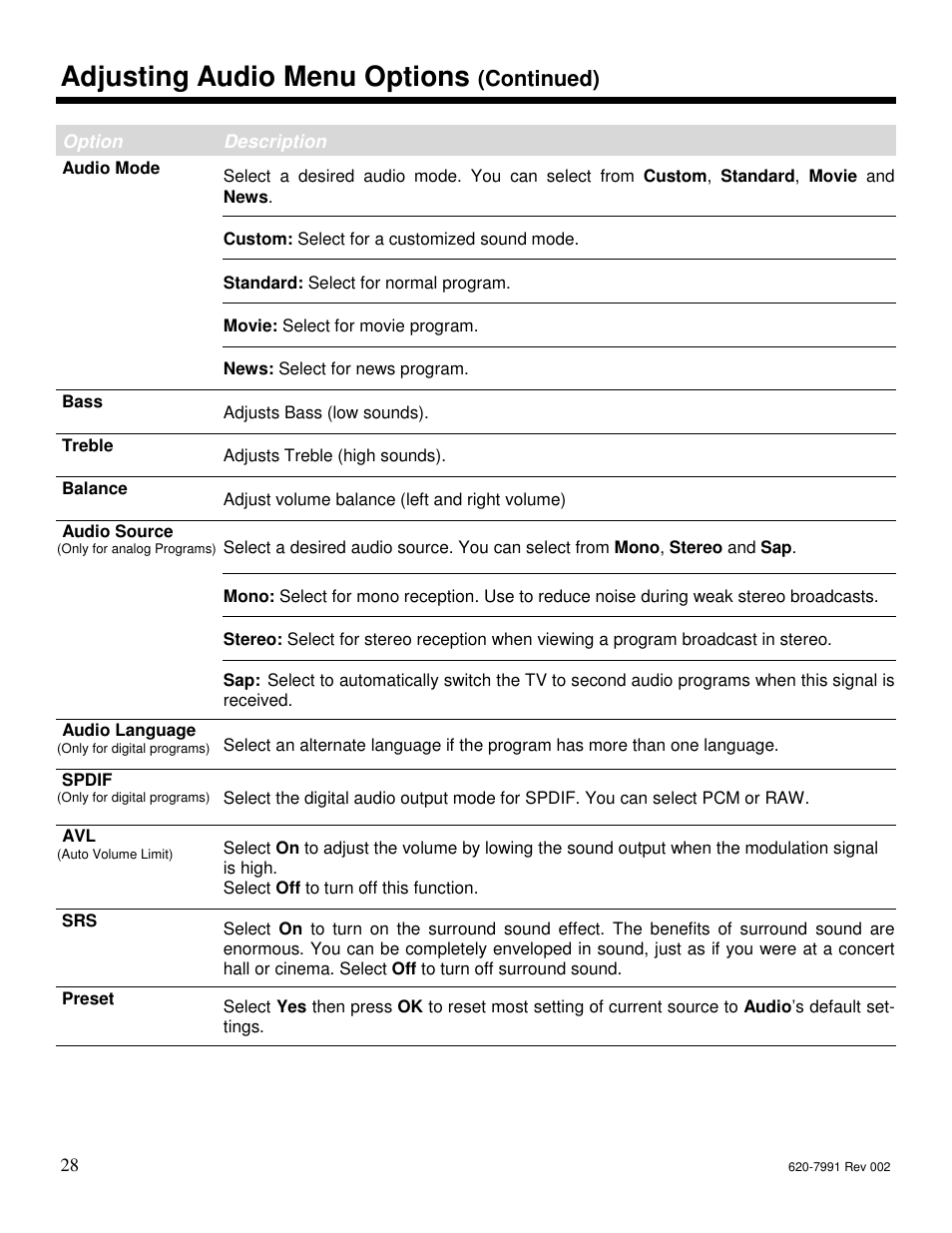 Adjusting audio menu options, Continued) | Star Trac FITNESS E-UBI User Manual | Page 28 / 52