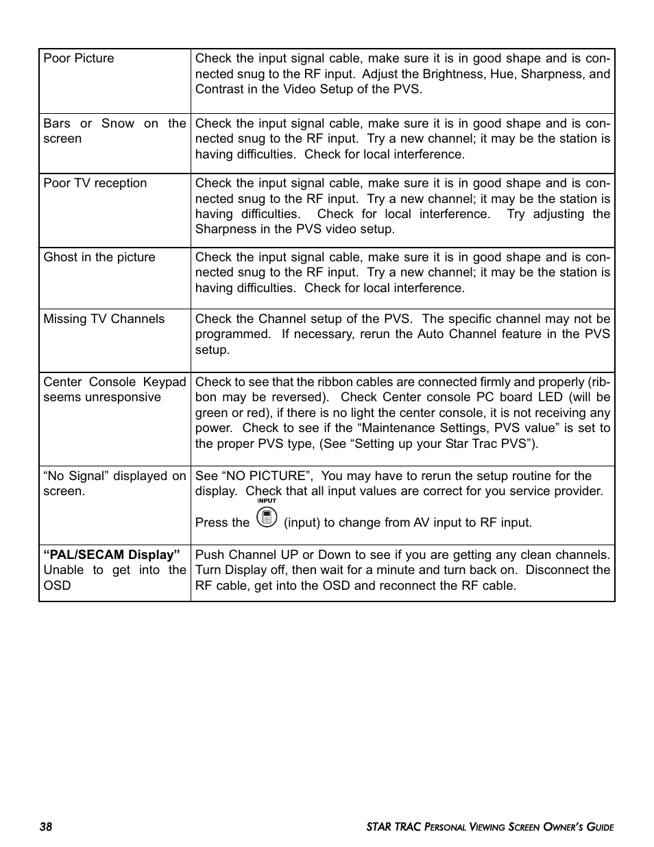 Star Trac E-TRi User Manual | Page 38 / 42