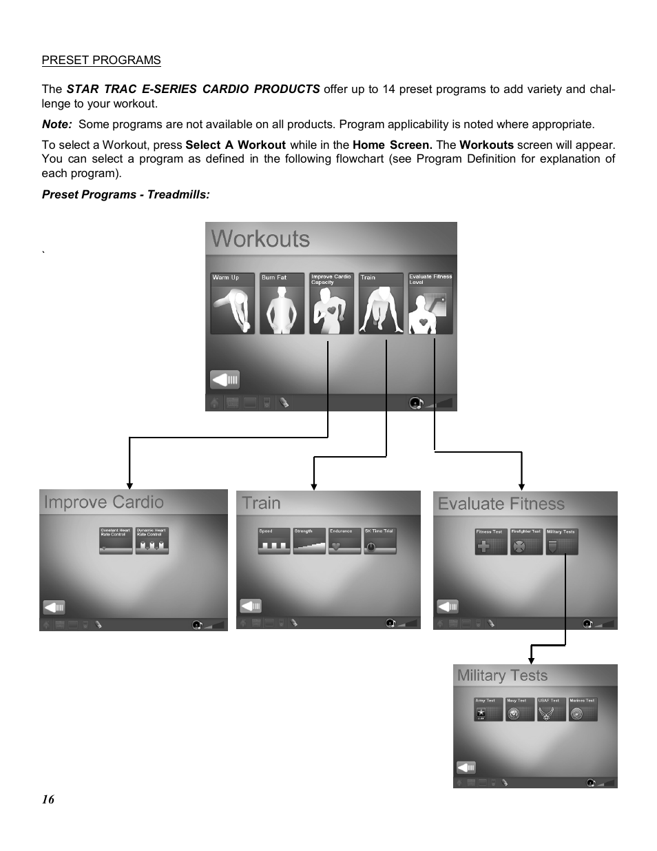 Star Trac E-TRXE User Manual | Page 16 / 42