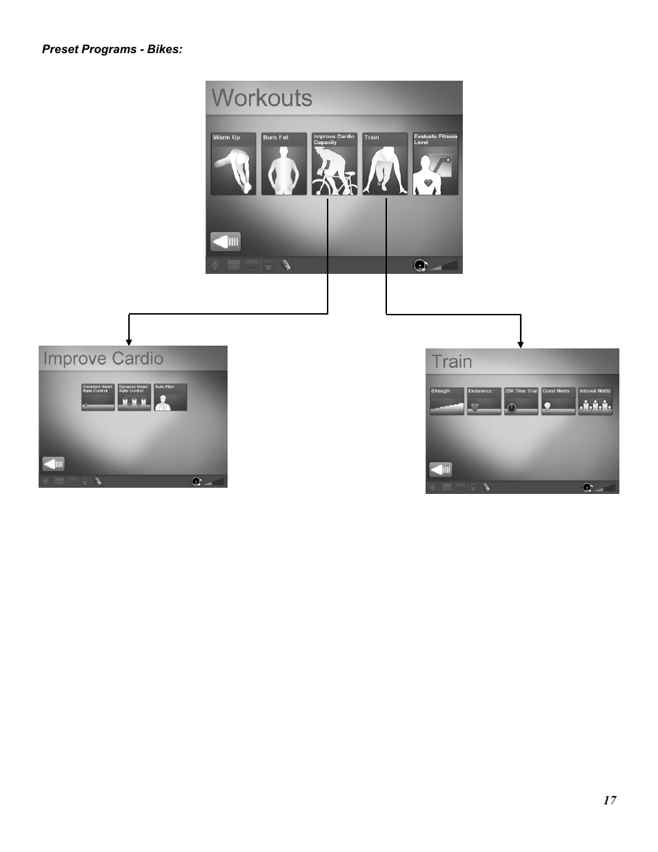 Star Trac E-TRXE User Manual | Page 17 / 42