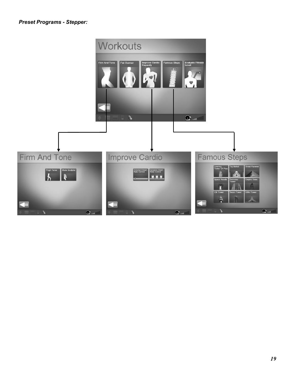 Star Trac E-TRXE User Manual | Page 19 / 42