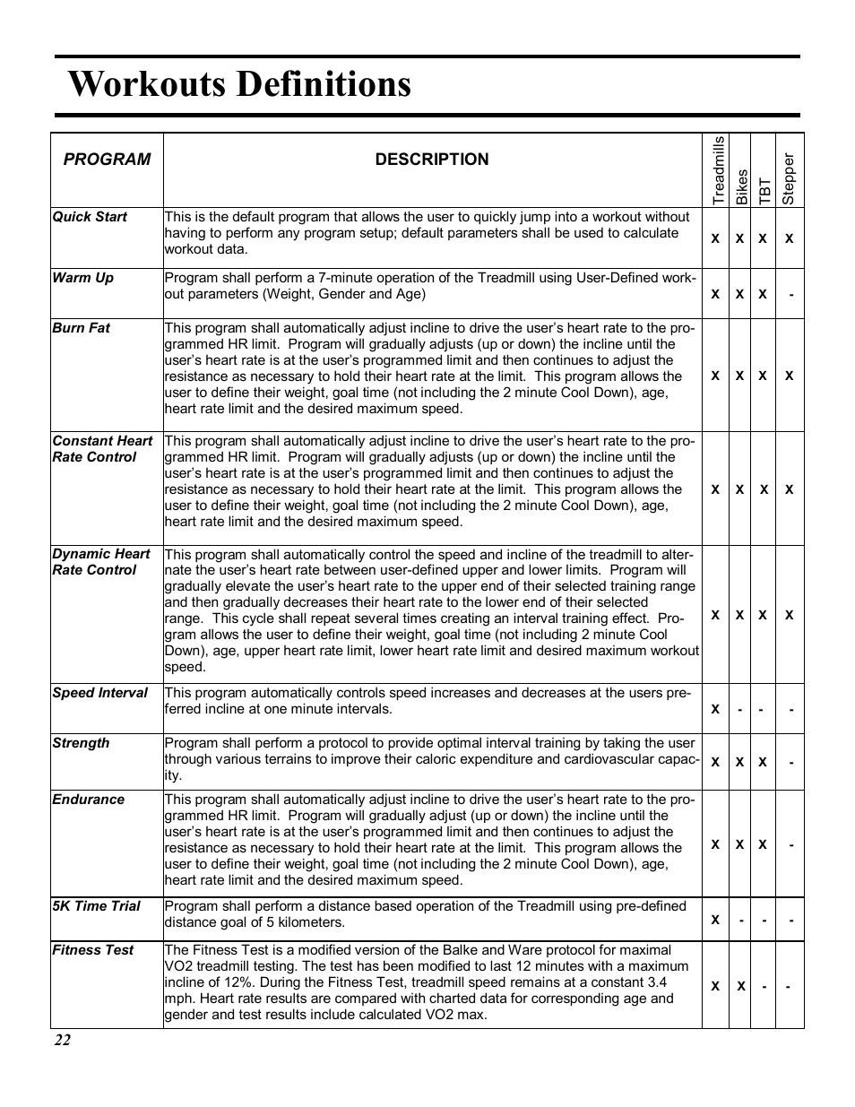 Workouts definitions | Star Trac E-TRXE User Manual | Page 22 / 42