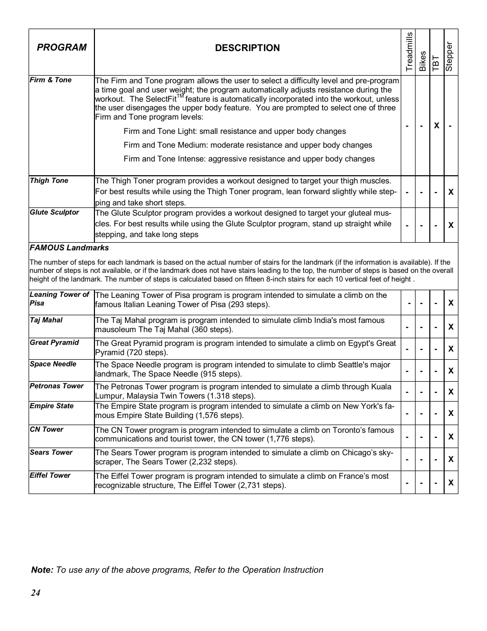 Star Trac E-TRXE User Manual | Page 24 / 42