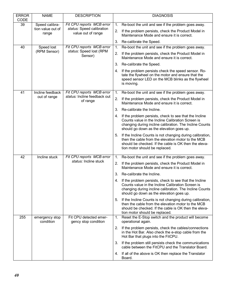 Star Trac E-TRXE User Manual | Page 40 / 42