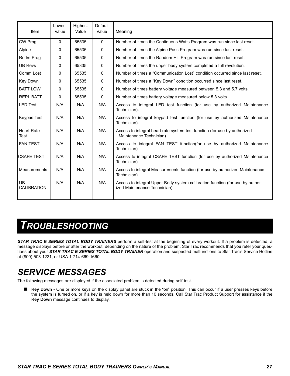 Service messages, Roubleshooting | Star Trac E-TBT User Manual | Page 27 / 30
