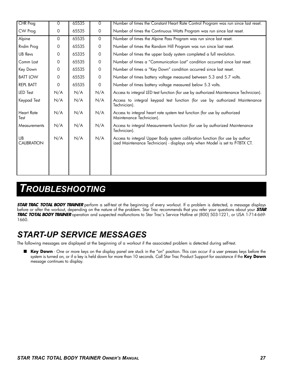 Start-up service messages, Roubleshooting | Star Trac P-TBT User Manual | Page 27 / 30