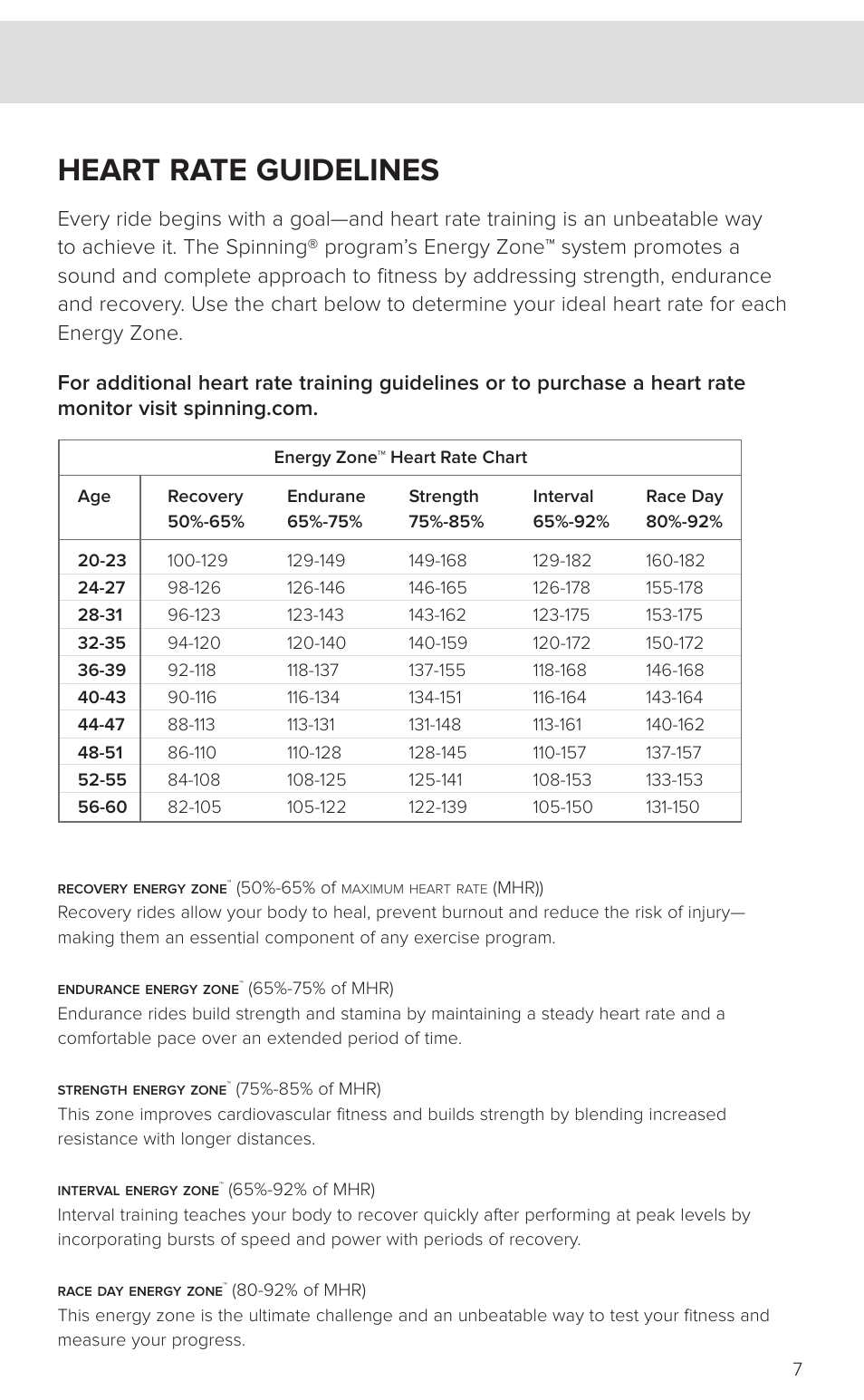 Heart rate guidelines | Star Trac SPINNER 7040 User Manual | Page 9 / 16