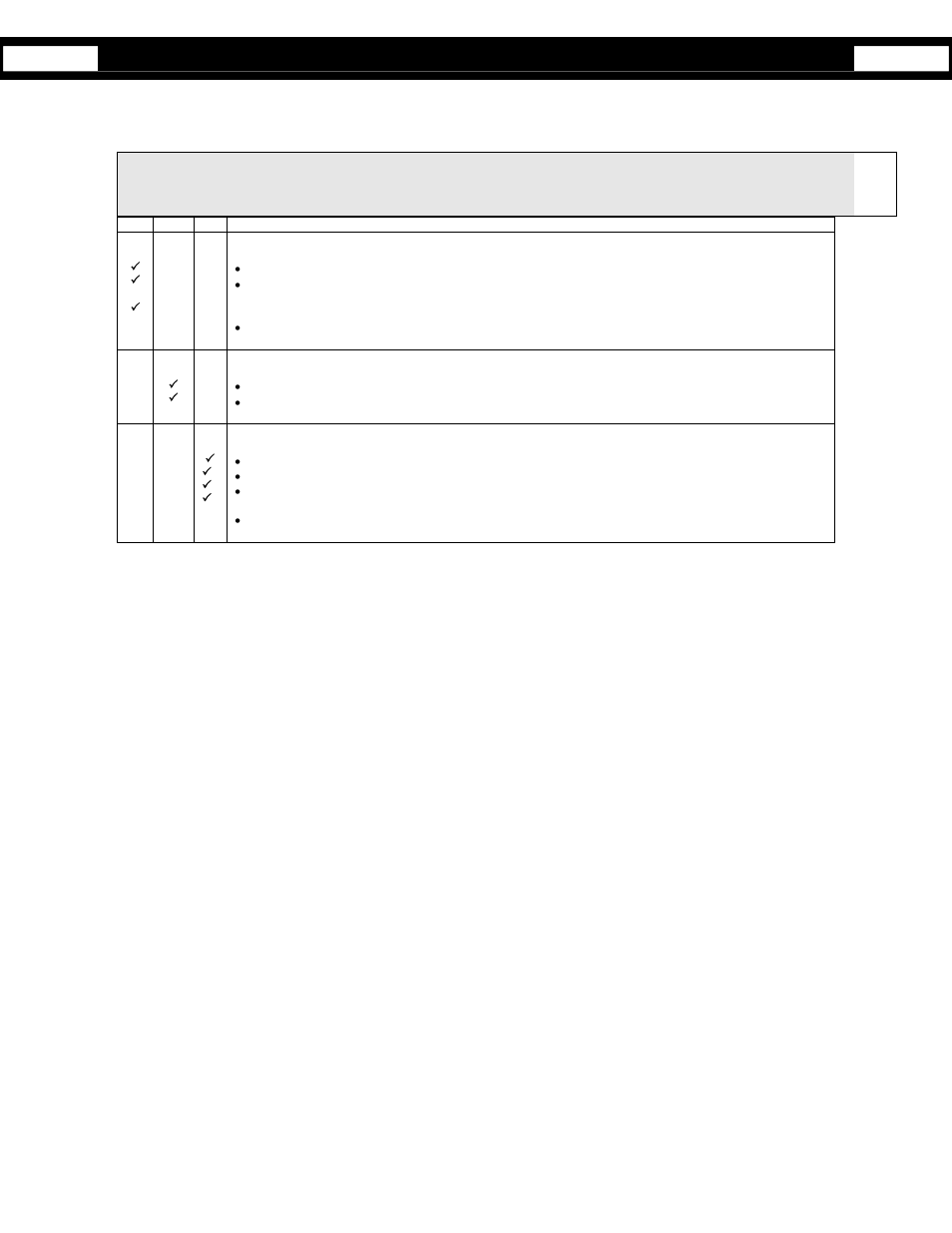 Maintenance checklist | Star Trac Spinning Bike Computer User Manual | Page 23 / 36