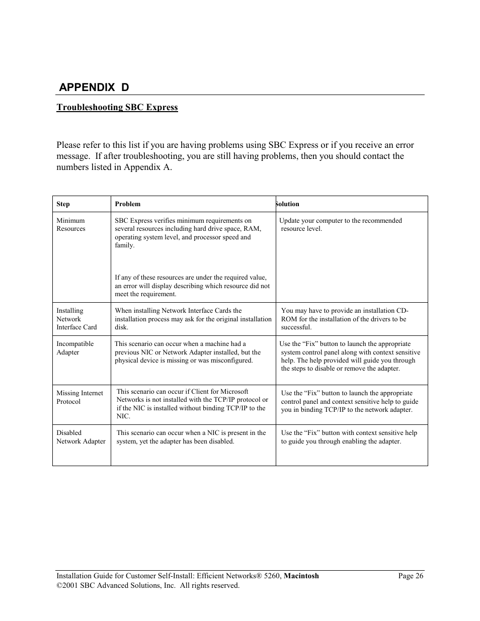 Appendix d | SBC comm Efficient Networks 5260 User Manual | Page 27 / 28