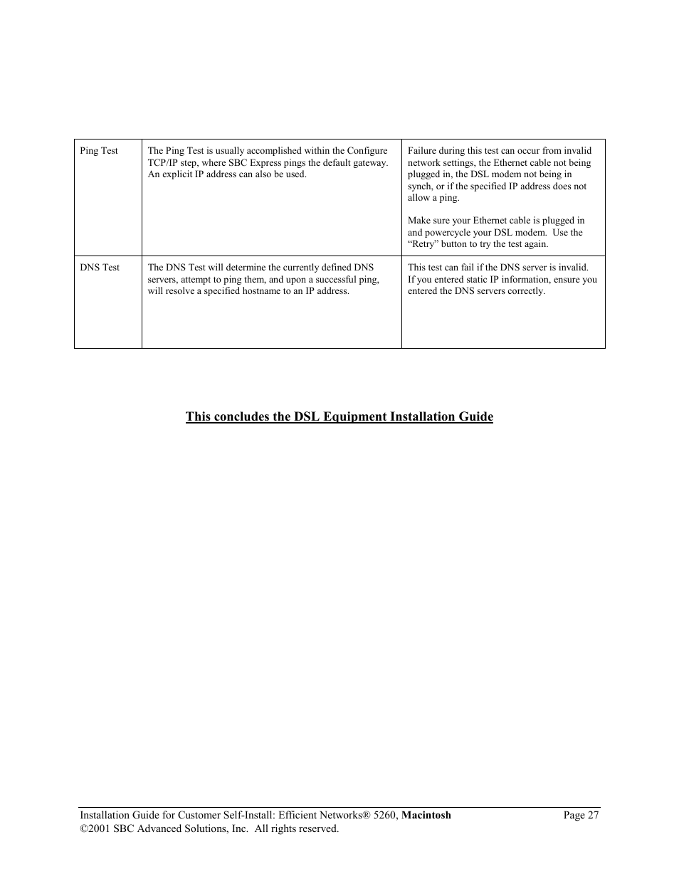 SBC comm Efficient Networks 5260 User Manual | Page 28 / 28