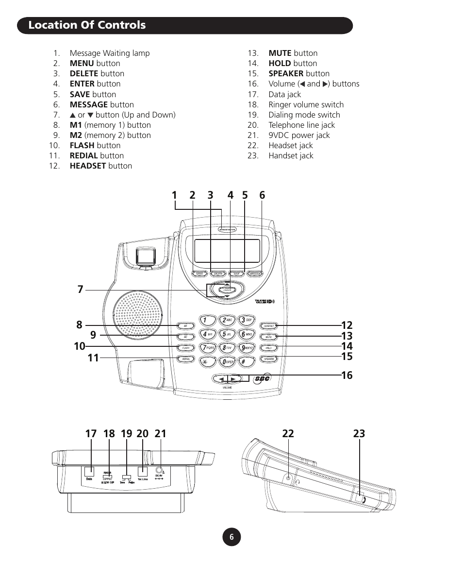 SBC comm SBC-116 User Manual | Page 8 / 20