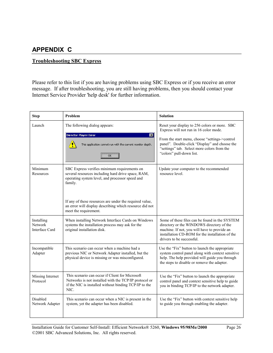 Appendix c | SBC comm 52609X02 User Manual | Page 27 / 28