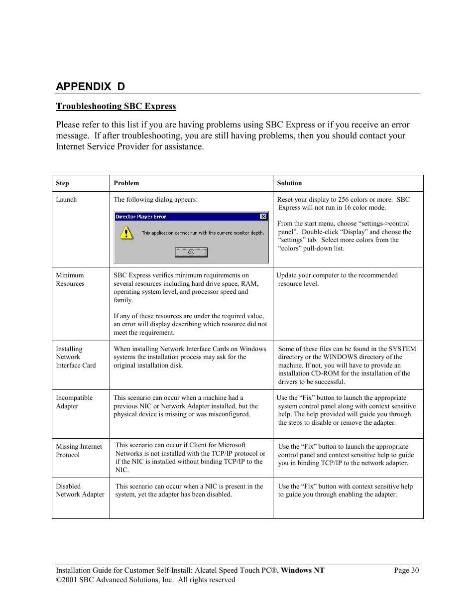 Appendix d | SBC comm Alcatel Speed Touch PC AlcatelPCNT02A User Manual | Page 31 / 33