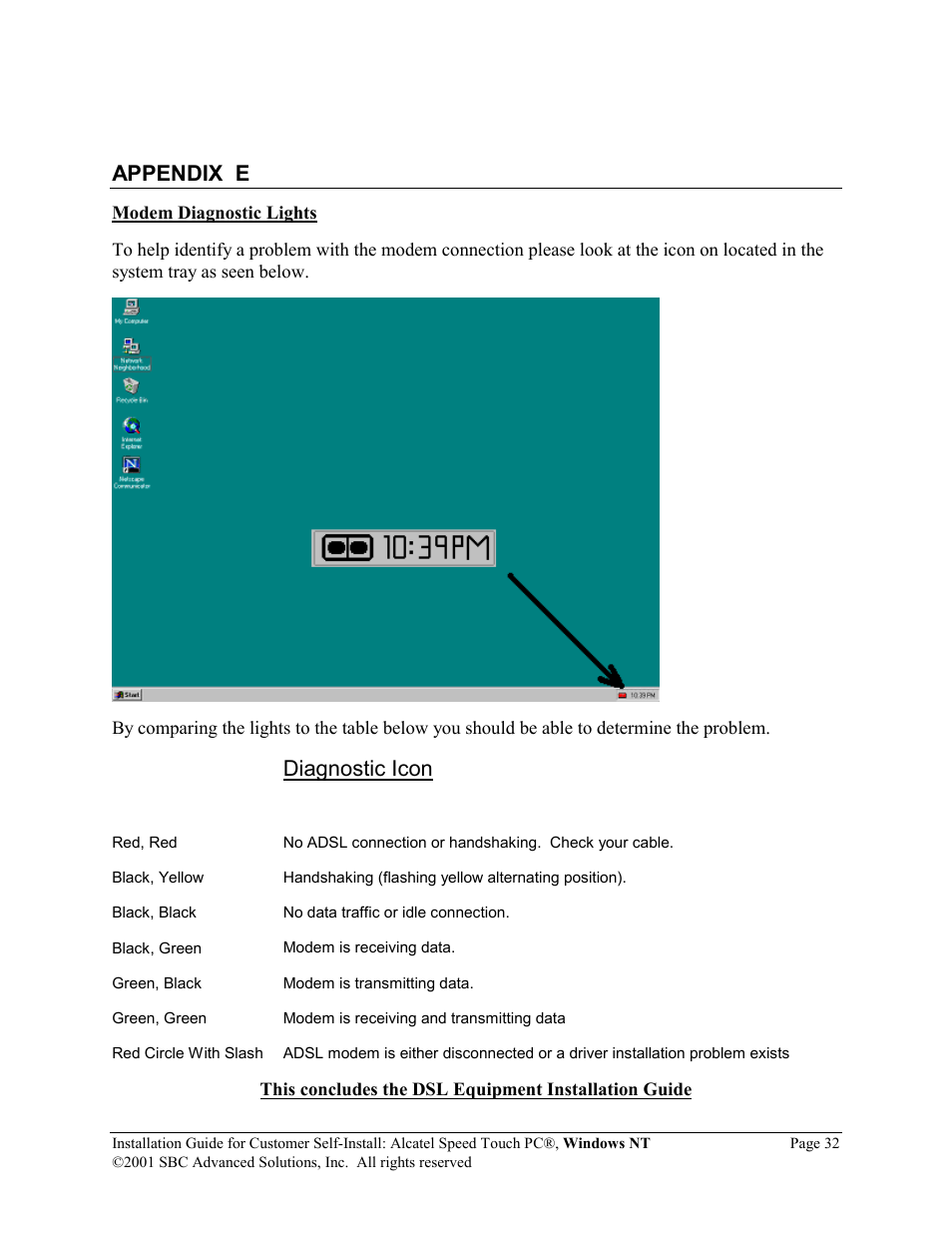 Appendix e, Diagnostic icon | SBC comm Alcatel Speed Touch PC AlcatelPCNT02A User Manual | Page 33 / 33