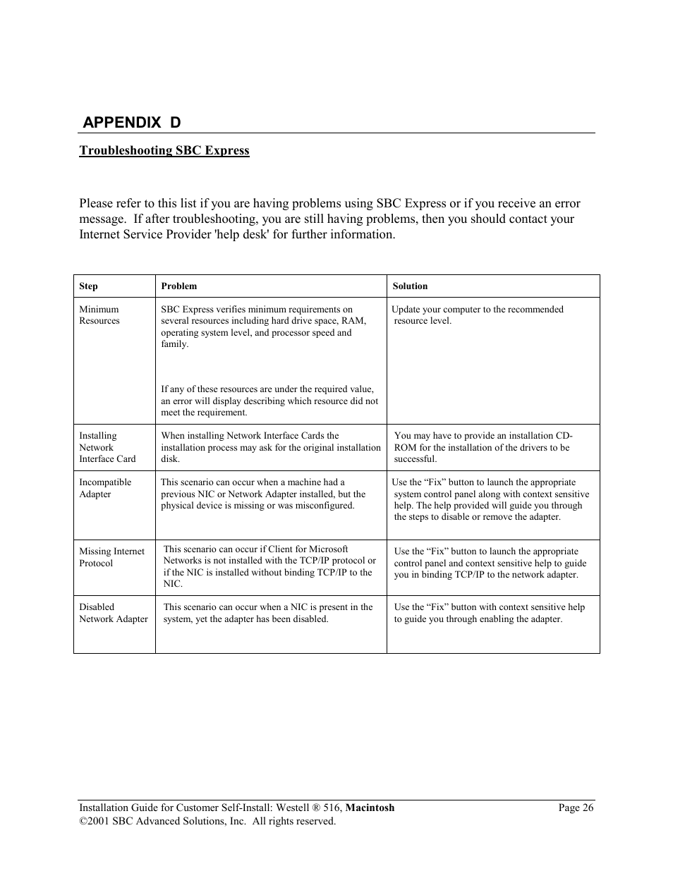 Appendix d | SBC comm 516 User Manual | Page 27 / 28