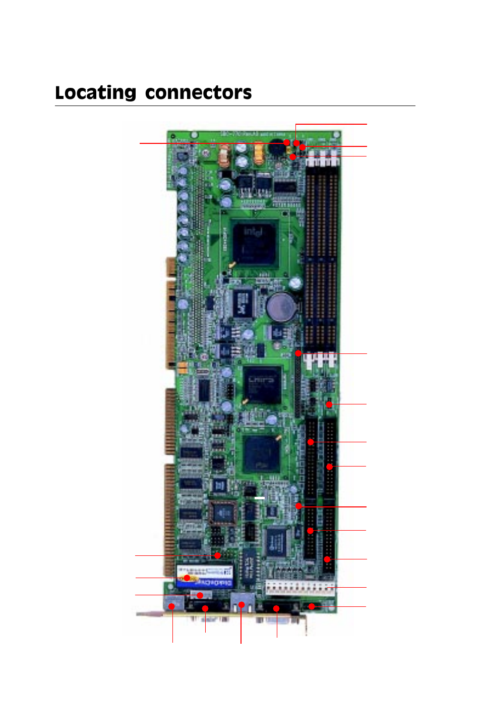Locating connectors | SBC comm AMD SBC-770 User Manual | Page 24 / 111