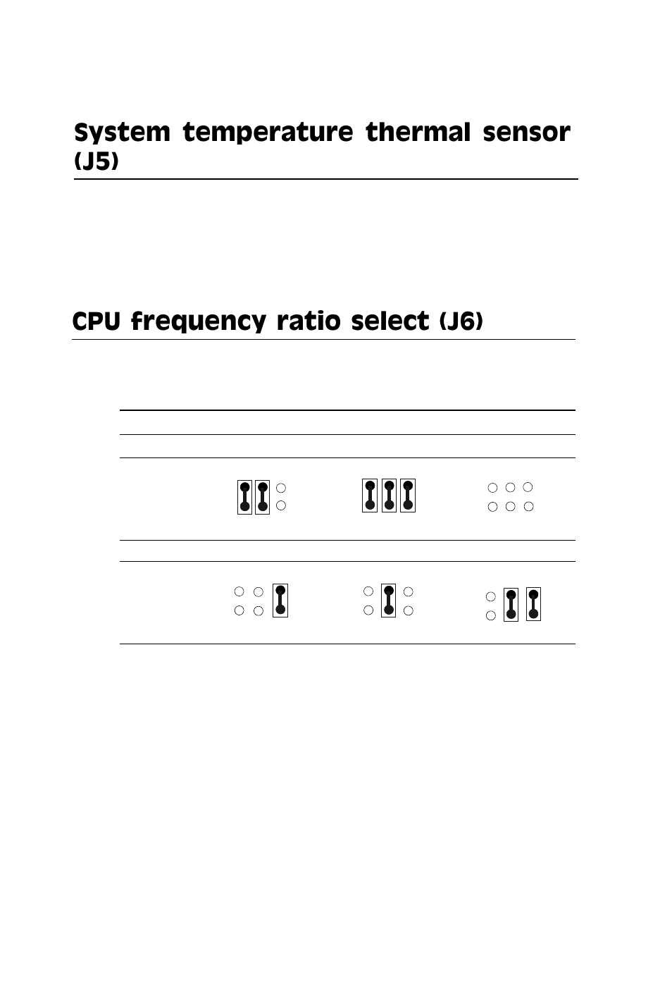 System temperature thermal sensor (j5), Cpu frequency ratio select (j6) | SBC comm AMD SBC-770 User Manual | Page 32 / 111