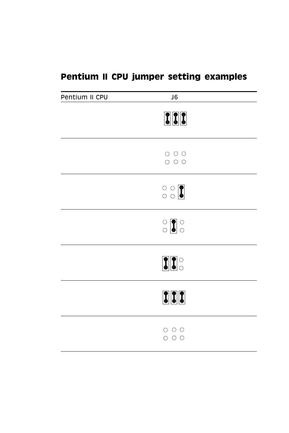 Pentium ii cpu jumper setting examples | SBC comm AMD SBC-770 User Manual | Page 33 / 111