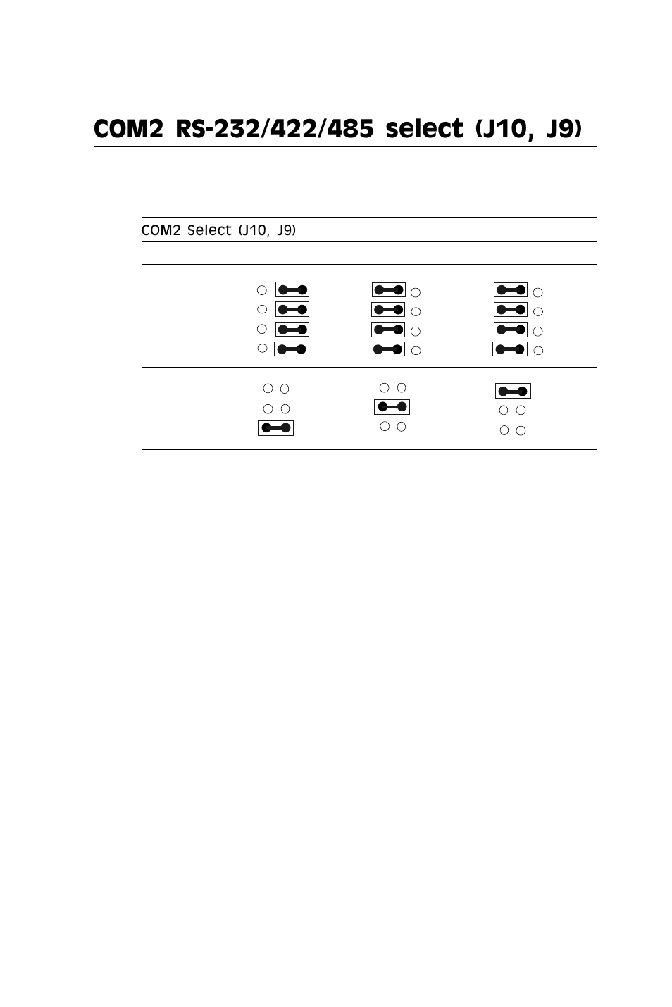 Default | SBC comm AMD SBC-770 User Manual | Page 37 / 111