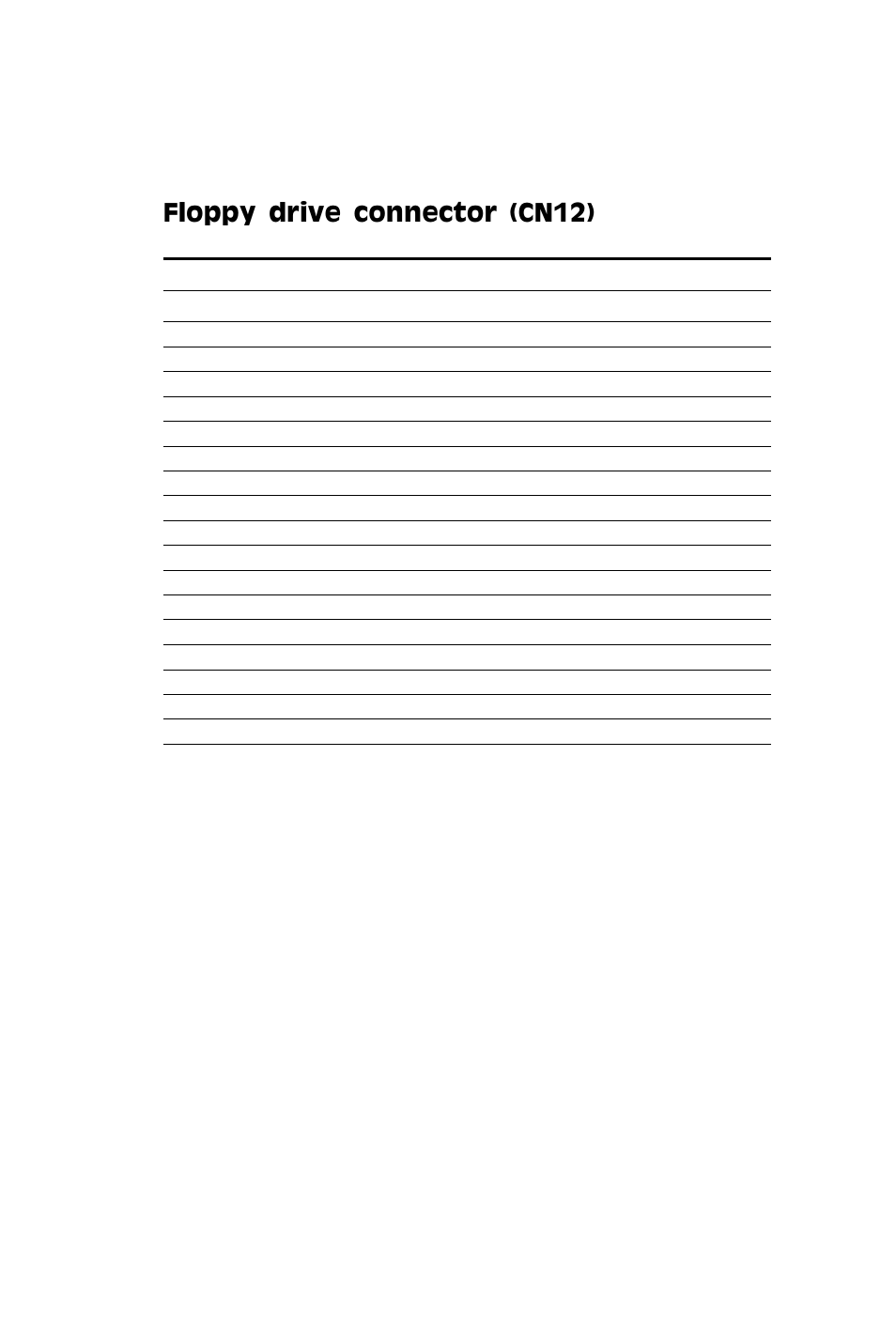 Floppy drive connector (cn12) | SBC comm AMD SBC-770 User Manual | Page 46 / 111