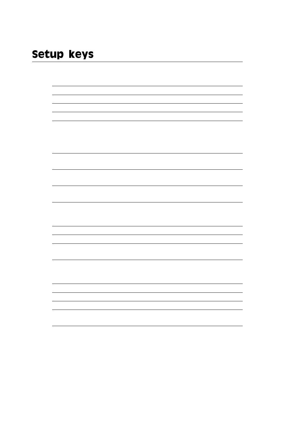 Setup keys | SBC comm AMD SBC-770 User Manual | Page 56 / 111