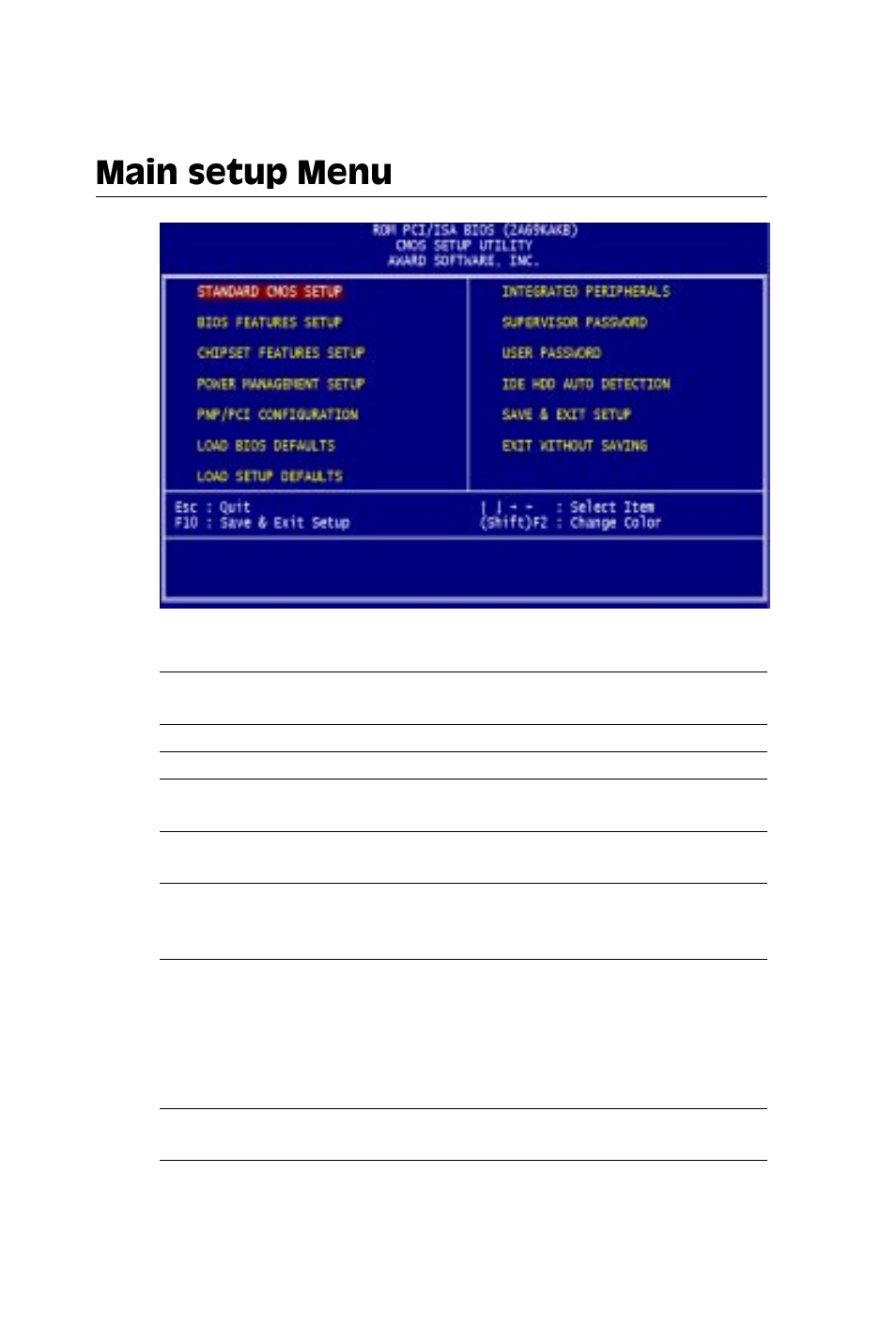 Main setup menu | SBC comm AMD SBC-770 User Manual | Page 58 / 111